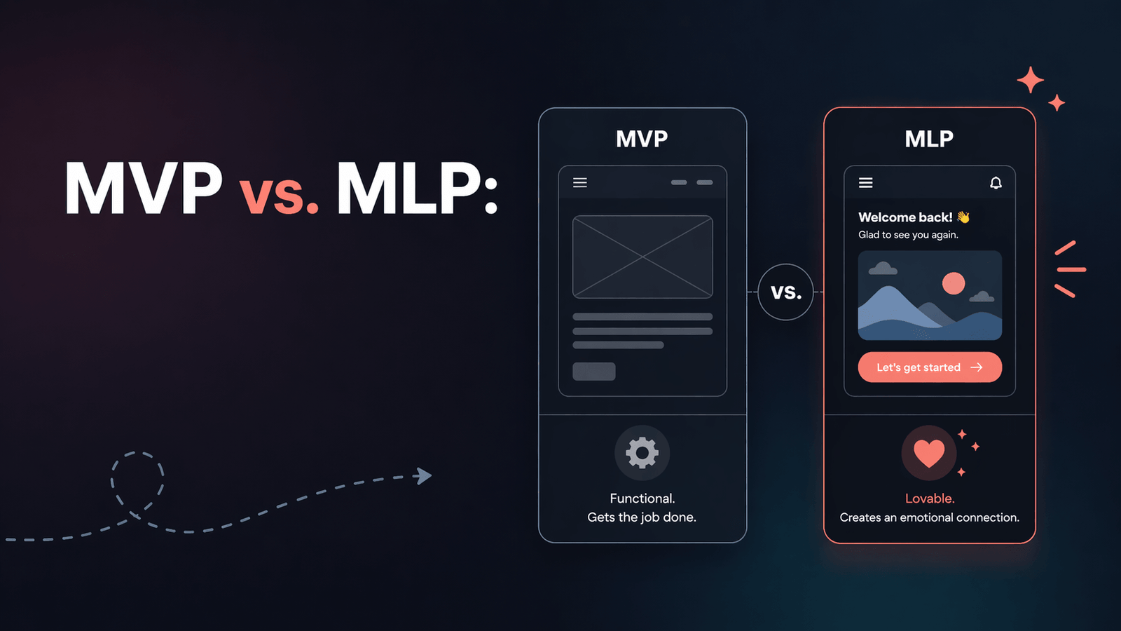 MVP vs. MLP: Why Your First Version Needs to Be Lovable, Not Just Viable 1 Norvaris MVP vs. MLP: Why Your First Version Needs to Be Lovable, Not Just Viable
