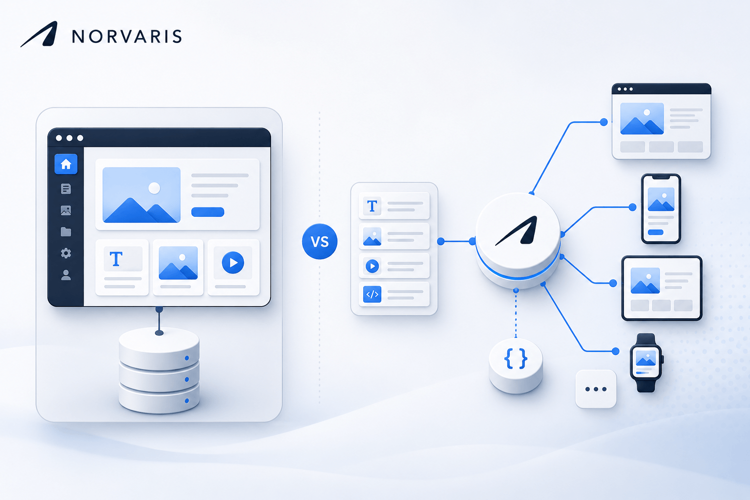 Headless CMS vs. Traditional CMS: Which One Should You Choose?