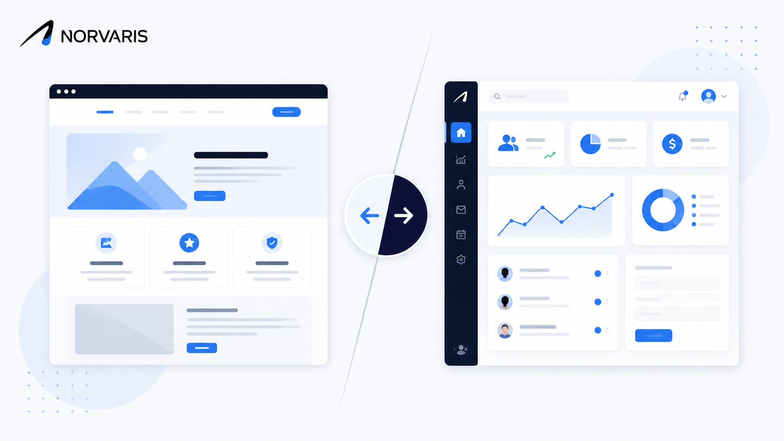 Web stranica ili web aplikacija — što vašem poslovanju stvarno treba? 1 Norvaris web-stranica-vs-app
