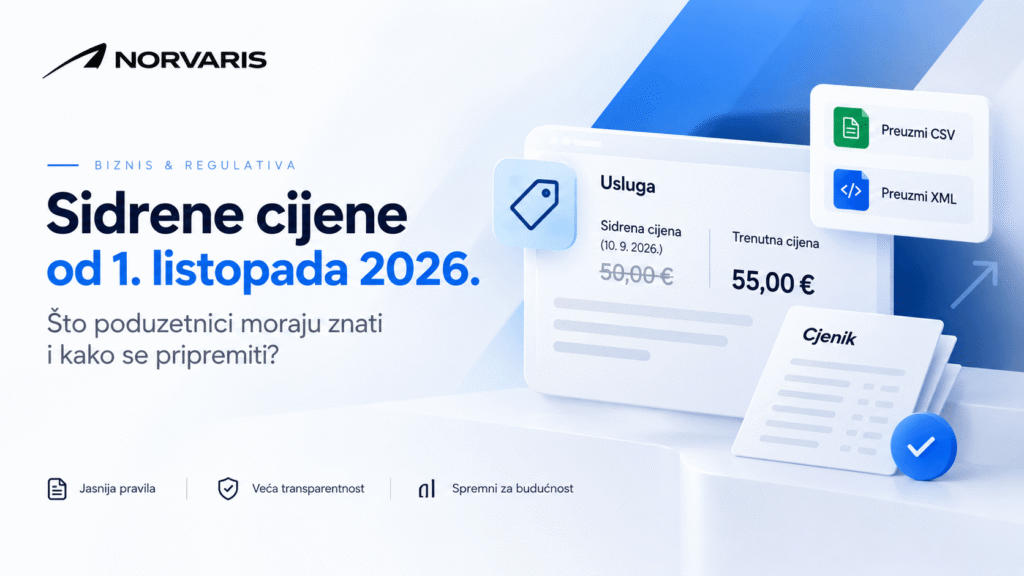 Sidrene cijene 2026.: što poduzetnici moraju znati
